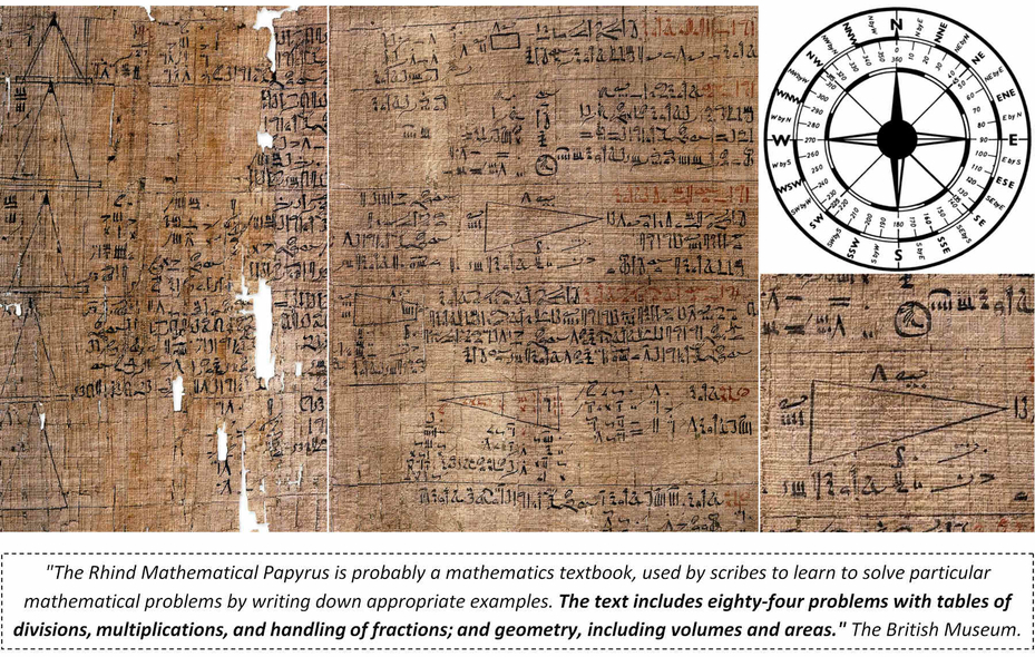Rhind Mathematical Ancient Egyptian Papyrus Mathematics Textbook Scribes Problems Divisions Multiplications Geometry Volumes
